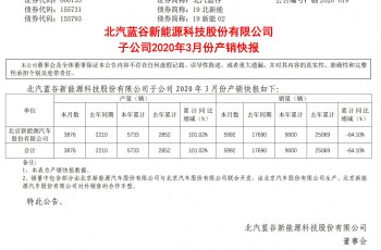 北汽新能源